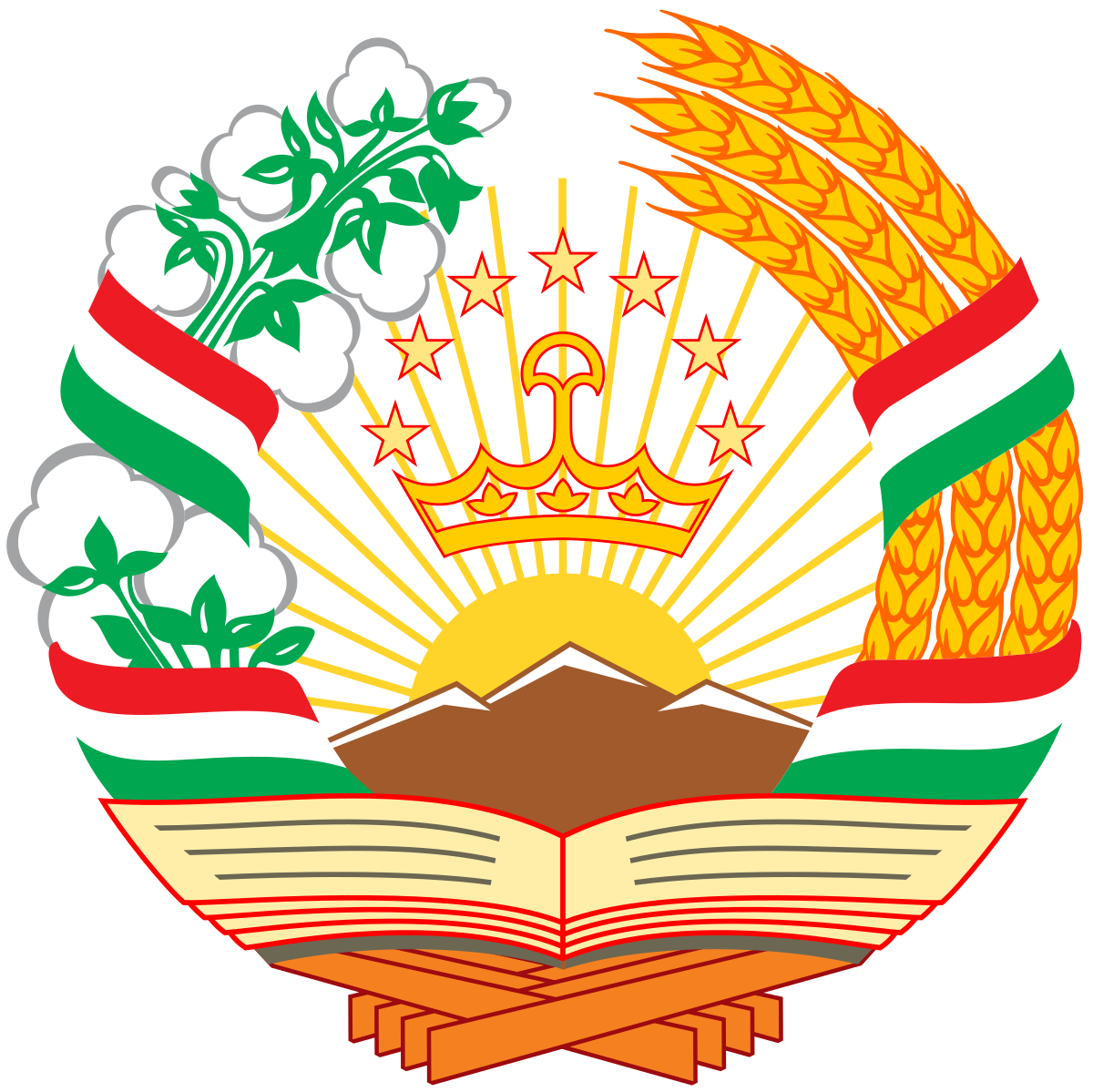 Maorifi shohmansur